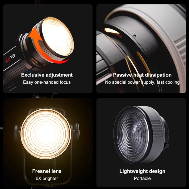 フレネルレンズ 15-55度調整可能フォーカスアダプター ボ - Photography Lighting Box のレビューと価格