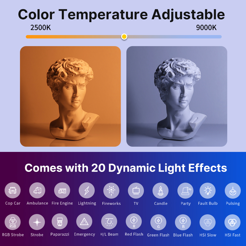 Ulanzi VL119 ハンドヘルド RGB カラフルなス - Photography Lighting Styles のレビューと価格