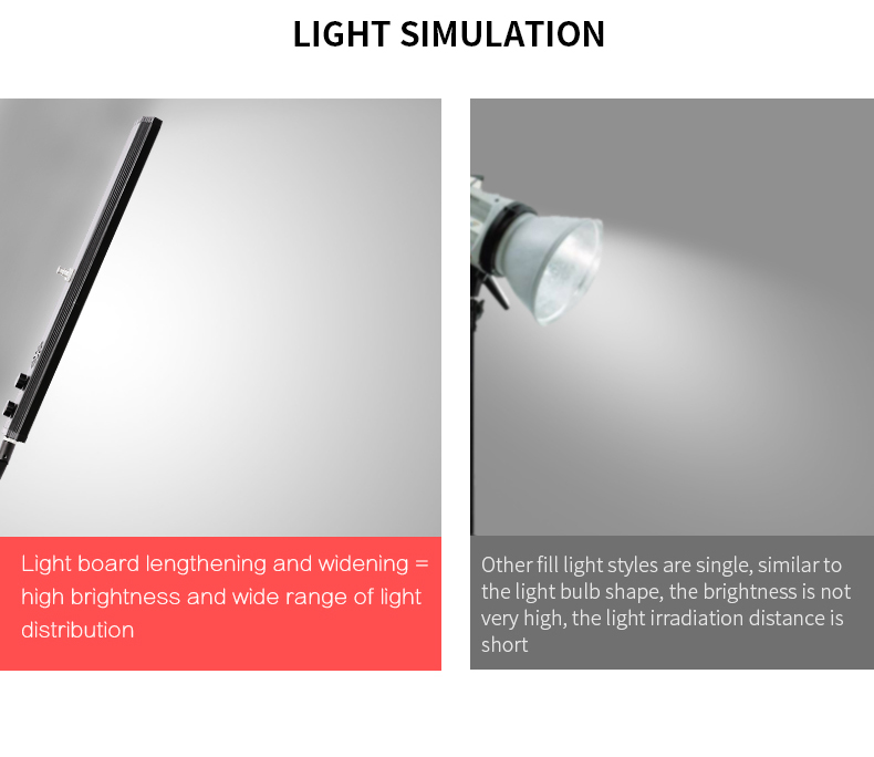 40CM 72W 3200K-5500K 写真スタジオ調光可 - Photography Lighting Kits のレビューと価格