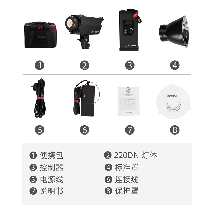 iFootage SL1 60DN SL1 60220DN  - Photography Lighting Kit Godox のレビューと価格