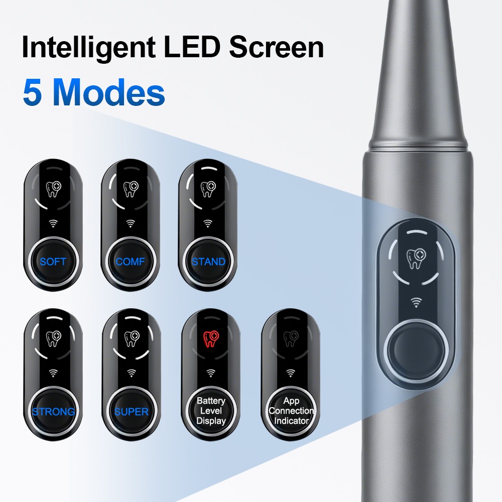 新型ビジュアル超音波歯石除去器 500W 360 ° LED - Macro Photography Led Lighting のレビューと価格