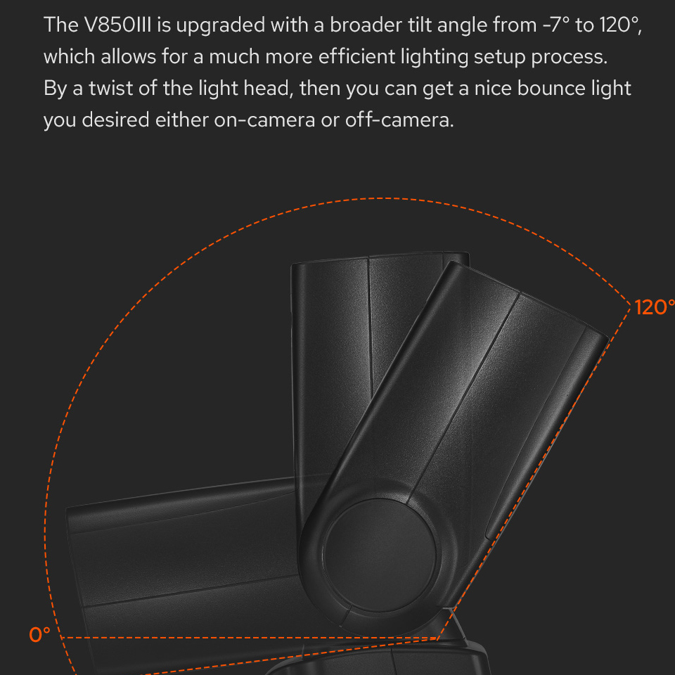 ゴドックス V850III キット リチウムイオンフラッシュ - Photography Lighting Kit Godox のレビューと価格